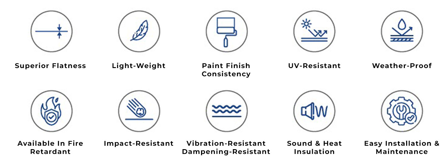 Aluminium Composite Panel