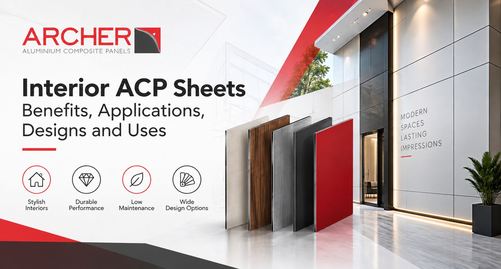 Interior ACP Sheets: Features, Application, Design, and Use