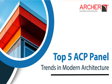 Top 5 ACP Panel Trends in Modern Architecture