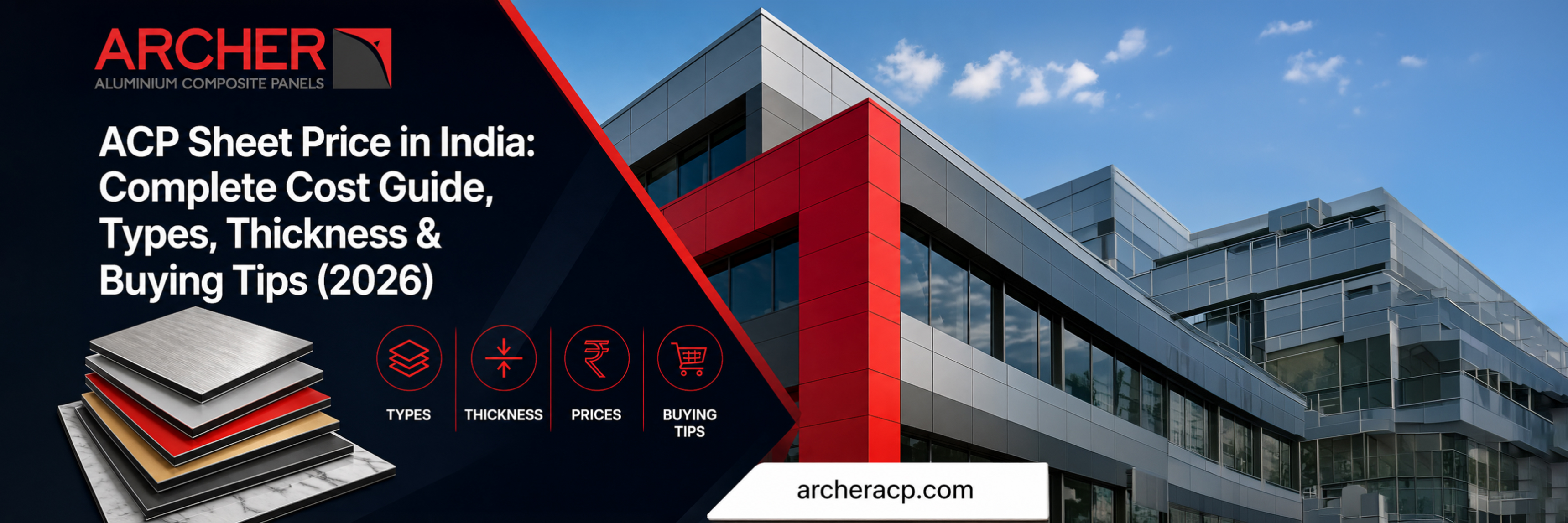ACP Sheet Price in India